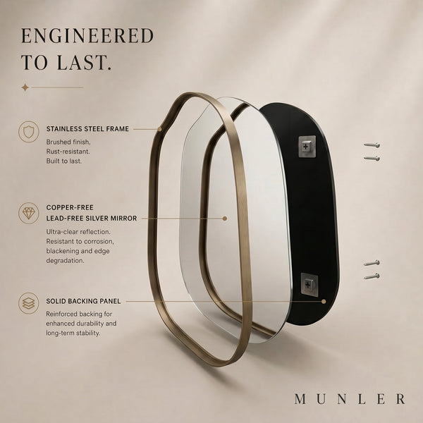 MUNLER mirror construction: stainless steel frame, copper-free lead-free silver mirror glass and solid backing panel